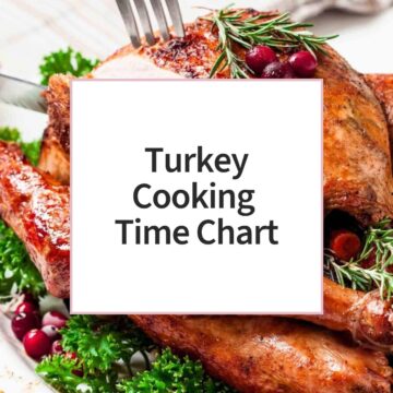 A roasted whole turkey garnished with fresh rosemary, cranberries, and greens, featuring the text