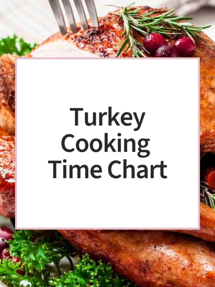 A roasted whole turkey garnished with fresh rosemary, cranberries, and greens, featuring the text “Turkey Cooking Time Chart” in the center.