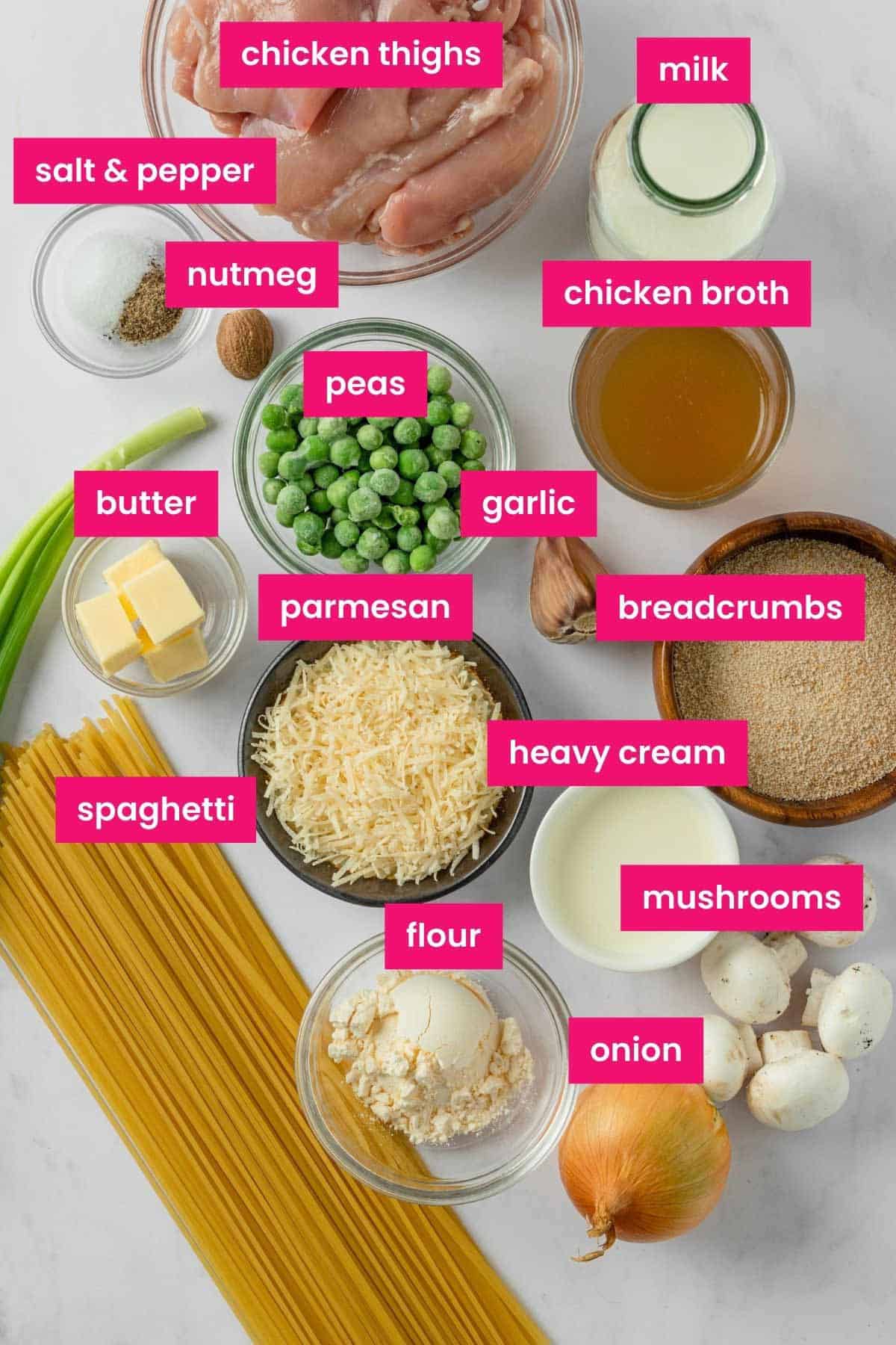 ingredients for Chicken And Mushroom Pasta Bake