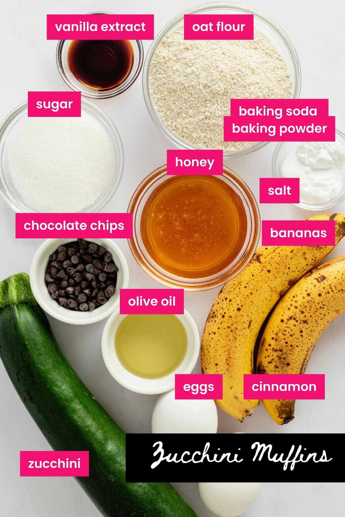 ingredients for healthy zucchini muffins.