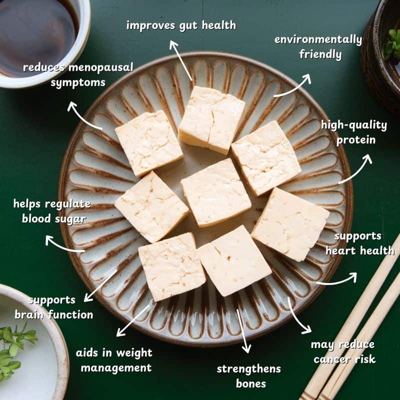 Why Tofu Is The Ultimate Meat Alternative - Tofu Benefits.