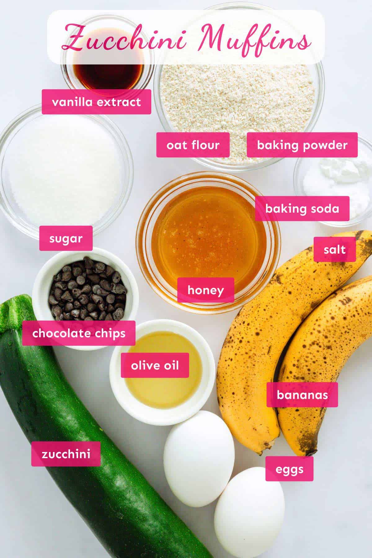 ingredients for healthy zucchini muffins.